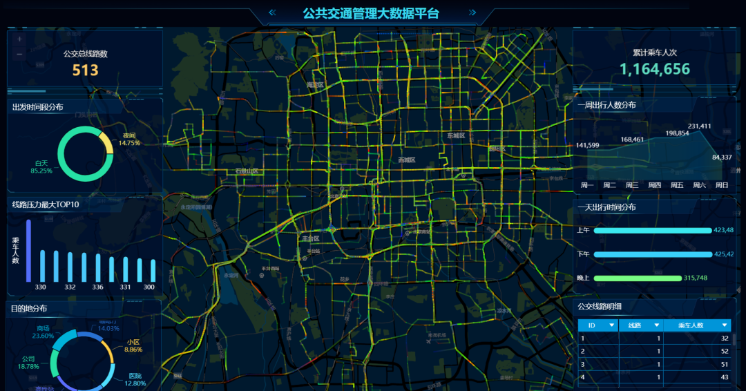 智慧物流行业解决方案:智能化改造与效率革命