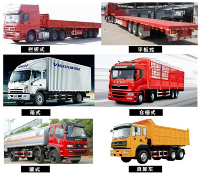 中国公路运输市场解析:零担运输与整车运输的比较研究