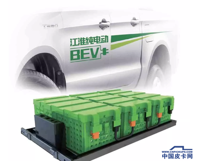 供应链物流领域低碳转型：企业实践与奖项盘点